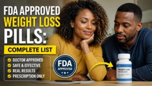 FDA-Approved Weight Loss Pills: The Complete List for 2026 FDA-Approved Weight Loss Pills: The Complete List for 2026